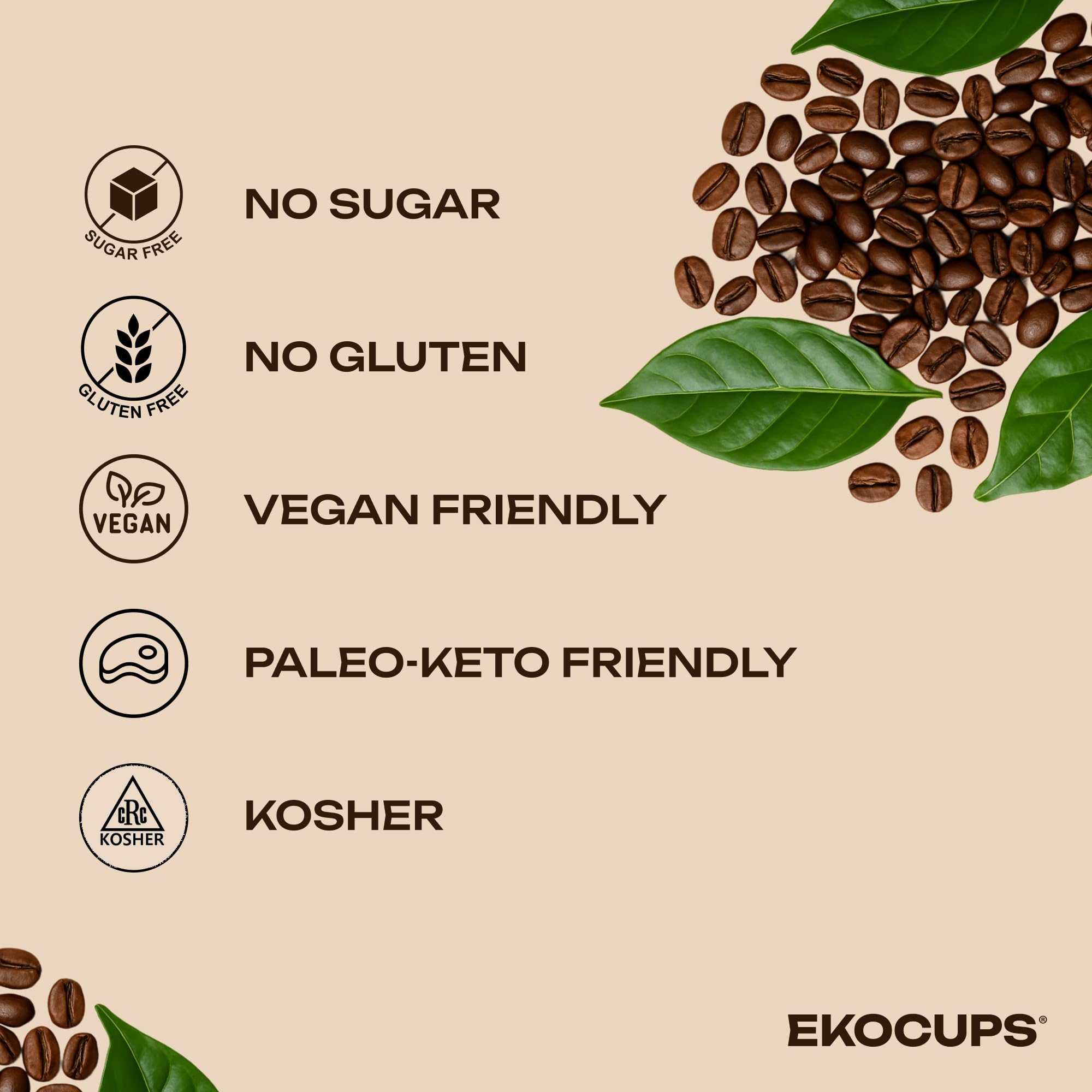 EKOCUPS Organic Dark Roast Coffee Pods, Strong Bold Dark Roast Flavor - USDA Certified Organic - Single Serve Cups for Keurig K Cups Coffee Makers