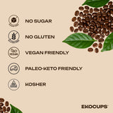 EKOCUPS Organic Decaf Coffee Pods, Swiss Water Decaffeinated Hot or Decaf Iced Coffee For Keurig K Cups Machines, Organic Fair Trade in Recyclable
