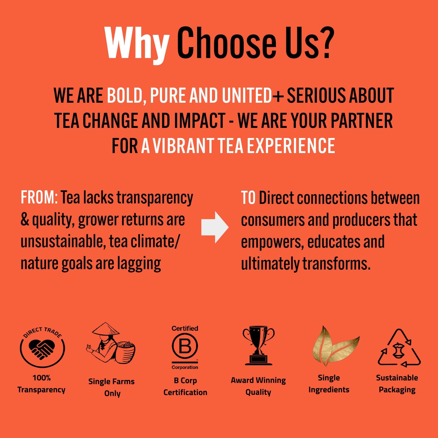Tea Rebellion | African Earl Grey Black Tea | Fragrant, Aspiring, Spicy | Malawi Sourced | 60G Loose Leaf Tea