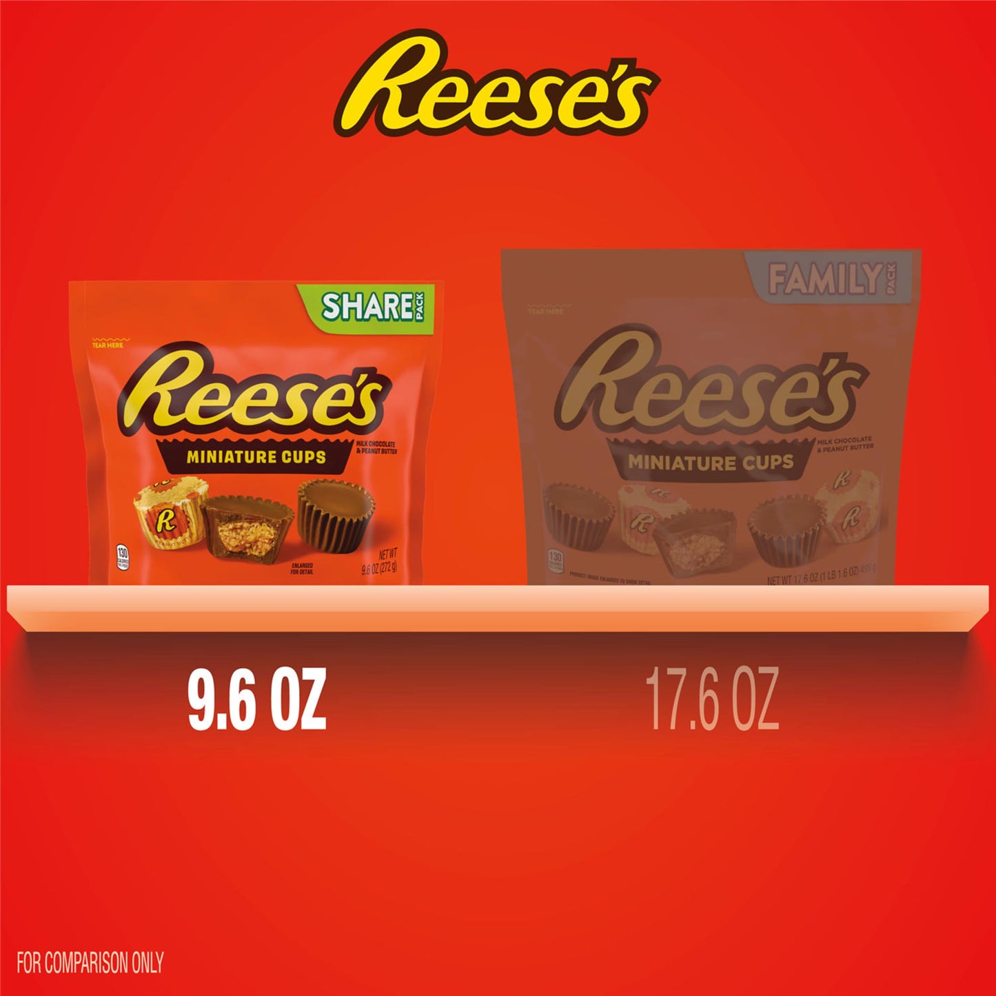 Reese's, Miniatures Milk Chocolate Peanut Butter Cups, Candy Share Pack, 9.6 Ounce