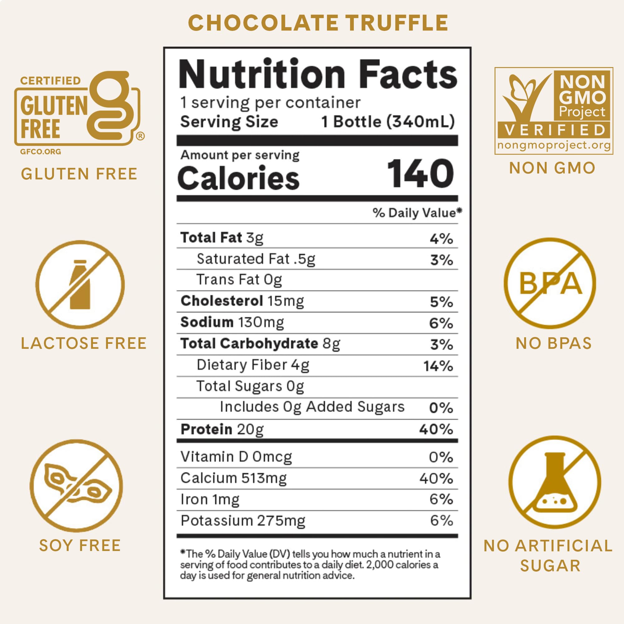 Iconic Protein Drinks, Chocolate Truffle (12 Pack) - Sugar Free & Low Carb - 20g Grass Fed Protein - Lactose Free, Gluten Free, Non-GMO, Kosher - Keto