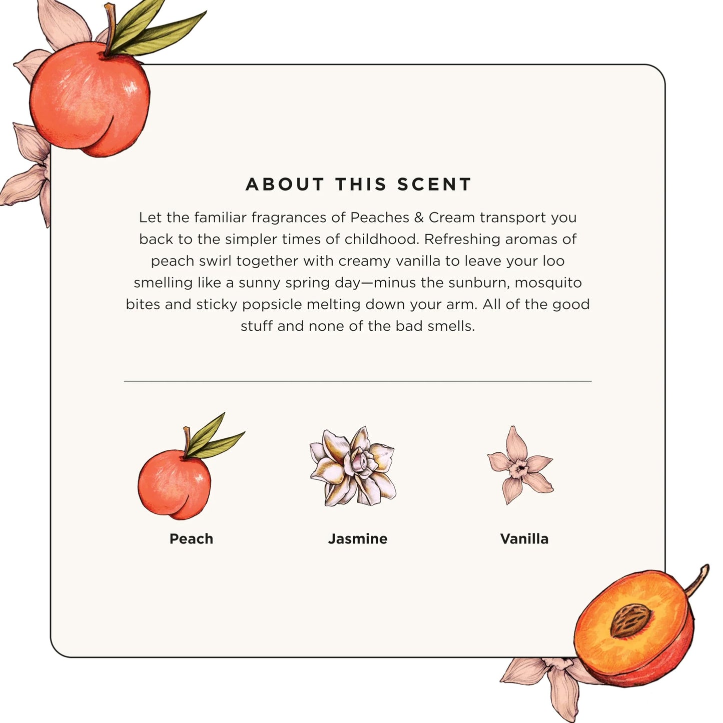 Poo-Pourri Before-You-Go Toilet Spray Peaches and Cream 2 Ounce Peach, Jasmine & Vanilla Pack of 2