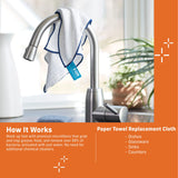 E-Cloth Reusable Paper Towel Replacement Cloth, Premium Microfiber Cleaning Cloths Ideal for Cleaning Up Spills on Countertops, Alternative to Paper
