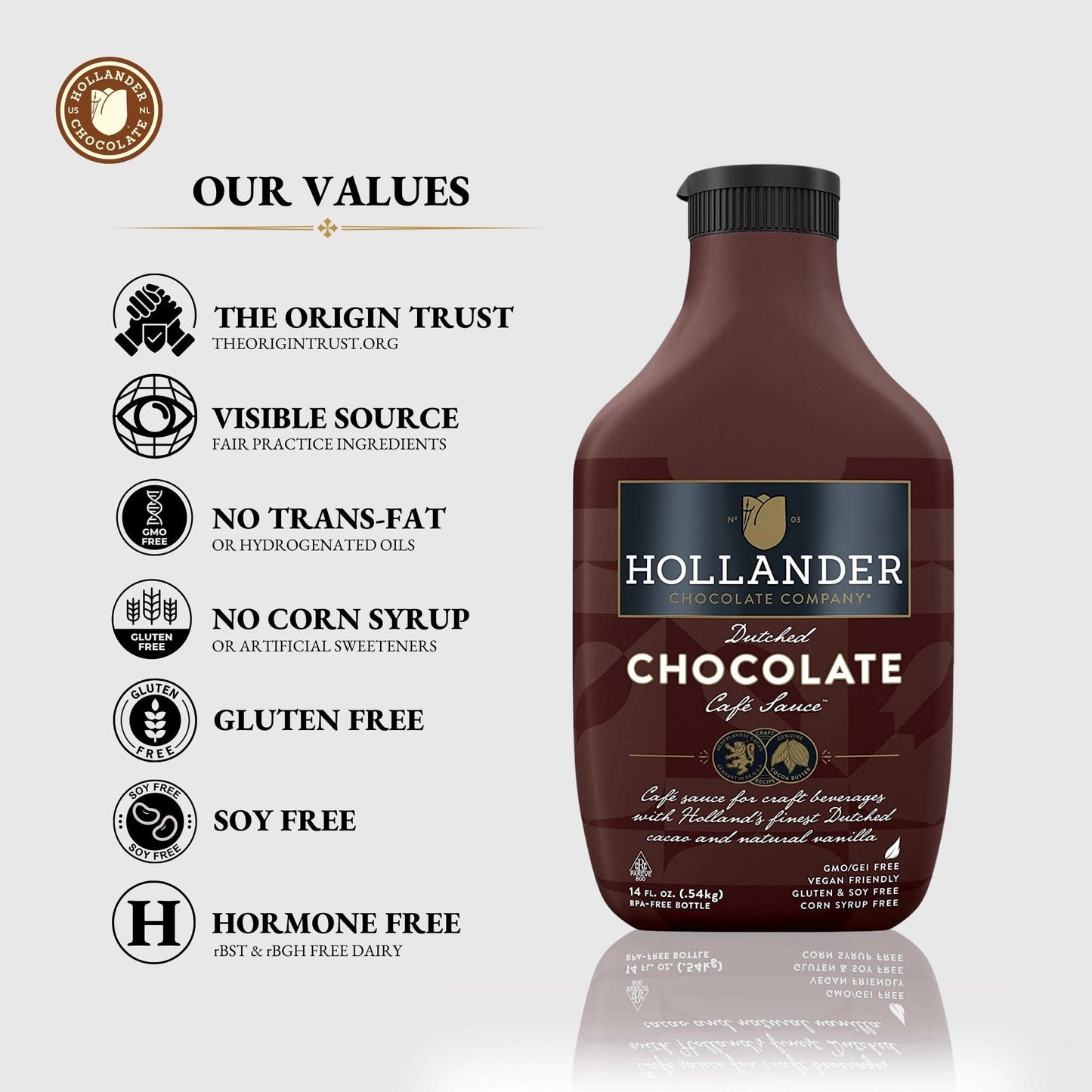 Hollander Dutched Chocolate Cafe Sauce | Vegan Friendly, GMO-Free, Gluten/Soy Free, Corn Syrup Free | 15 fl. oz. Squeeze Bottle