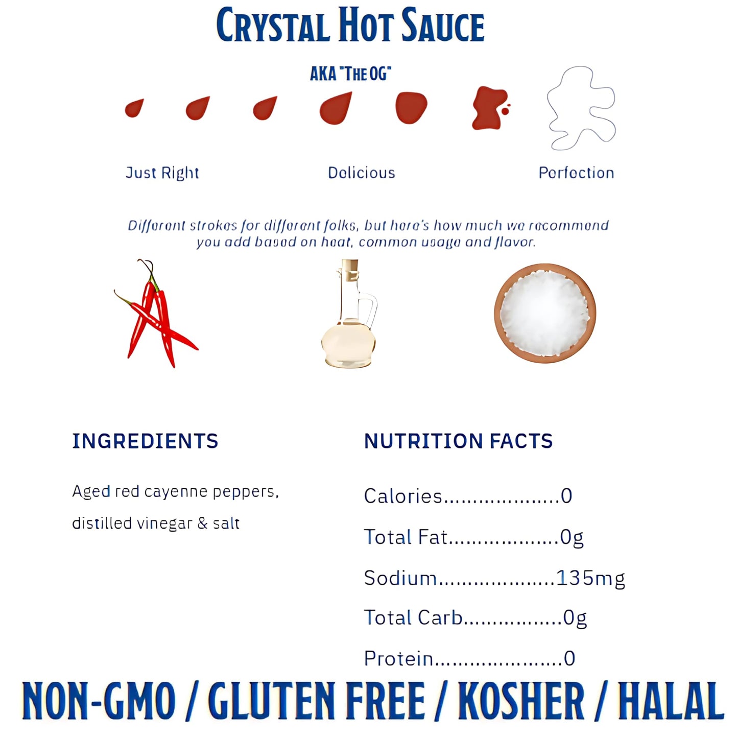 Crystal Louisiana's Pure Hot Sauce, Original, 1 Gallon Bottle (128 Fl Oz) Amazon Exclusive Recipe Card Included
