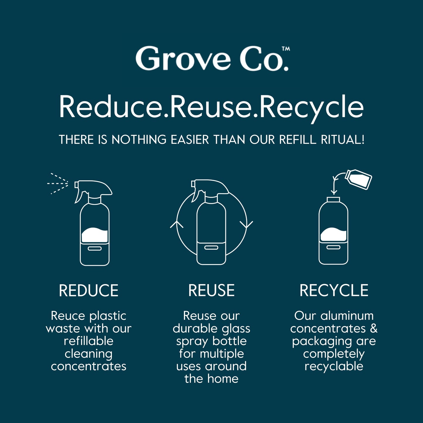 Grove Co. Floor Cleaner Refill Concentrate (6 x 1 Fl Oz) Plant-based Household Cleaning Supplies, Ammonia & Chlorine Free, No Plastic Waste, 100%