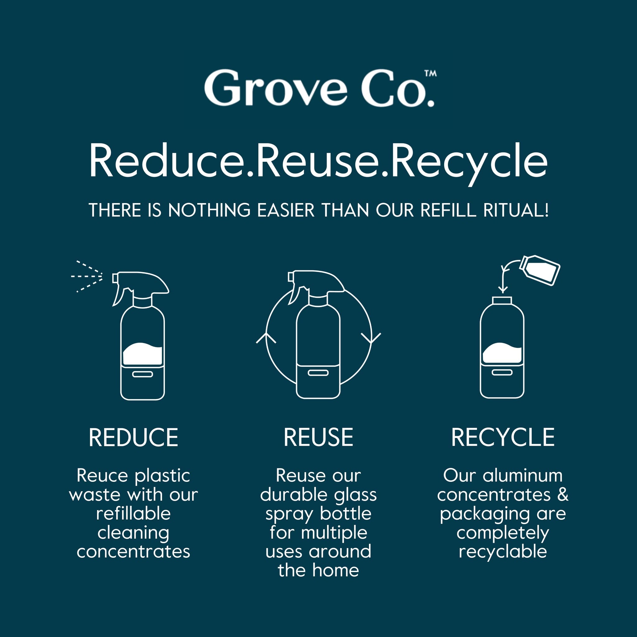 Grove Co. Floor Cleaner Refill Concentrate (6 x 1 Fl Oz) Plant-based Household Cleaning Supplies, Ammonia & Chlorine Free, No Plastic Waste, 100%
