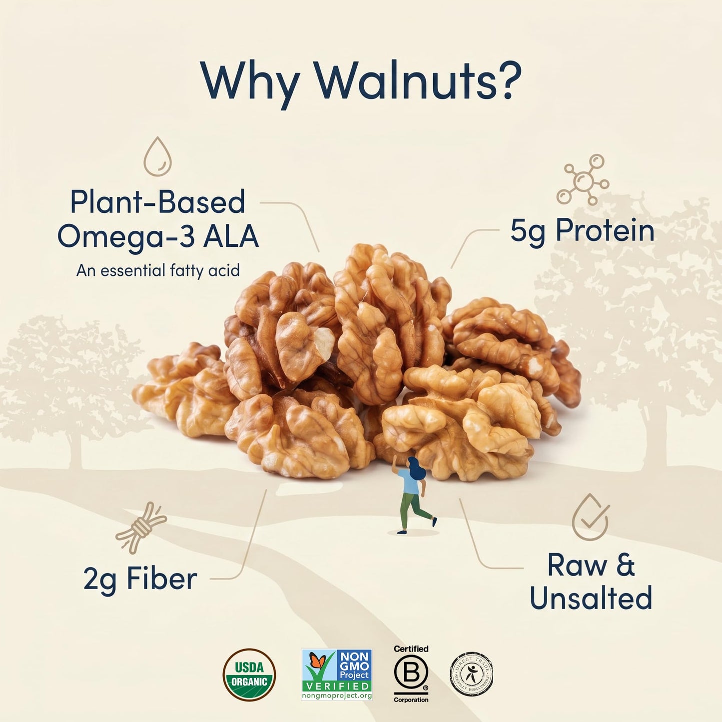 GoodSAM Small Farms - Organic Raw Walnut Halves & Pieces - 8oz Pouch - Single Origin - Sourced from Regenerative Farms