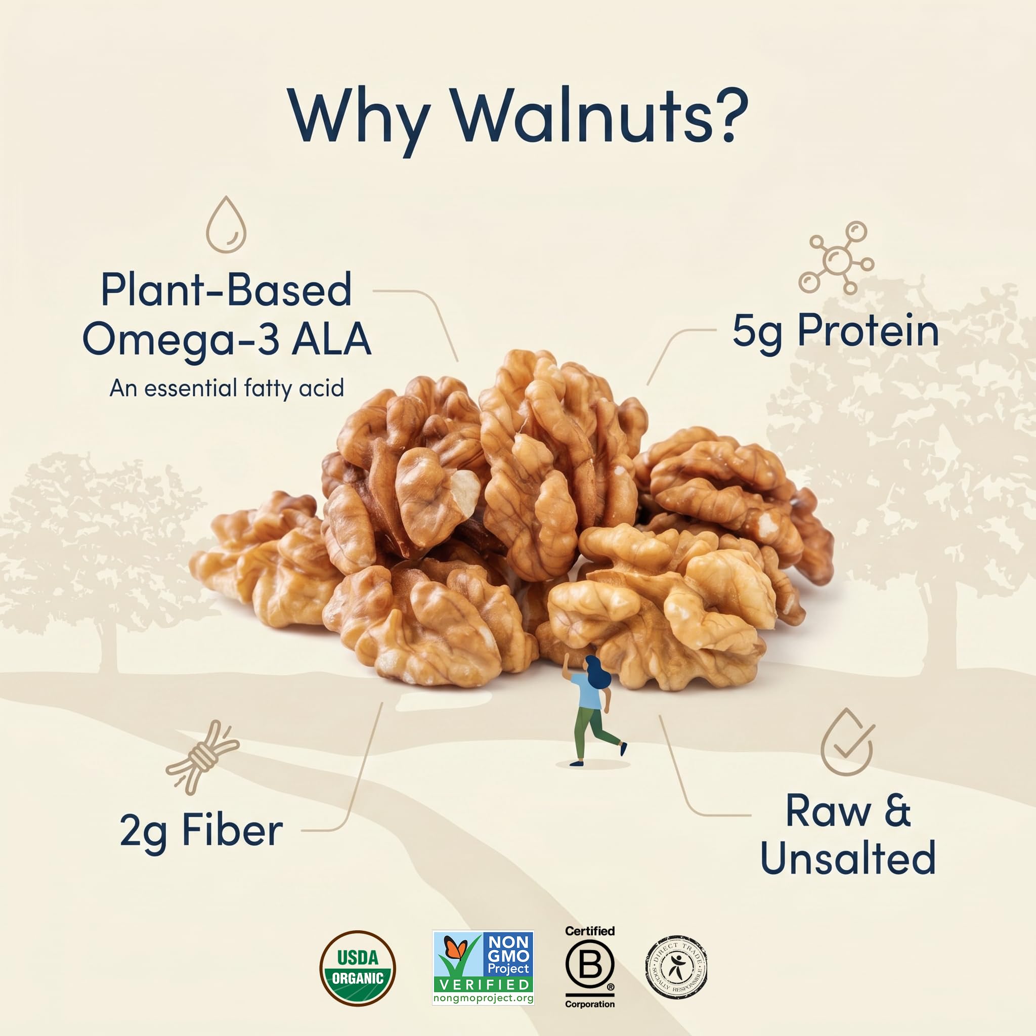 GoodSAM Small Farms - Organic Raw Walnut Halves & Pieces - 8oz Pouch - Single Origin - Sourced from Regenerative Farms