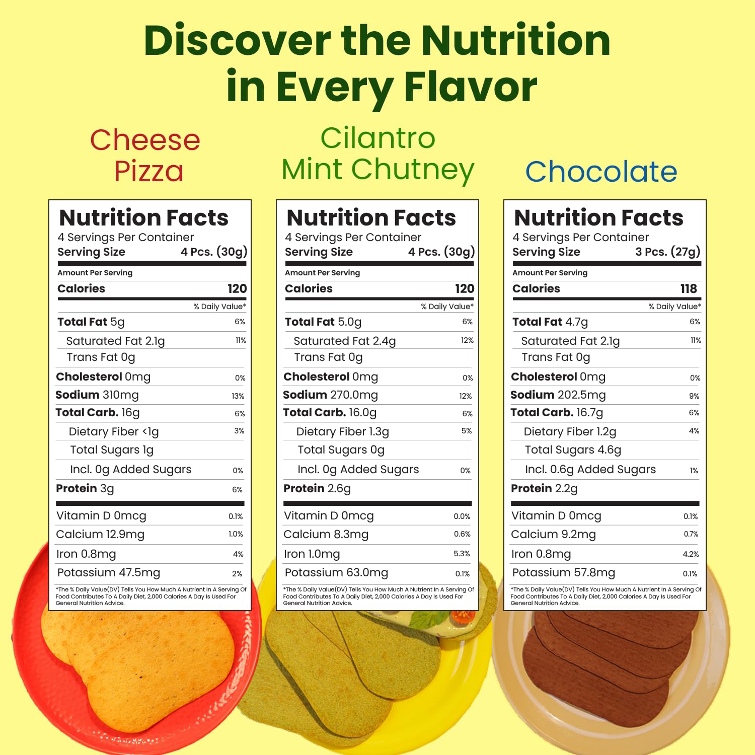 Disc-O Thins Whole Wheat Crackers - Crunchy Roasted Snack, High-Fiber & Low-Fat On-the-go Snack Chips, 88pcs (Variety Pack of 6) - Healthy Travel