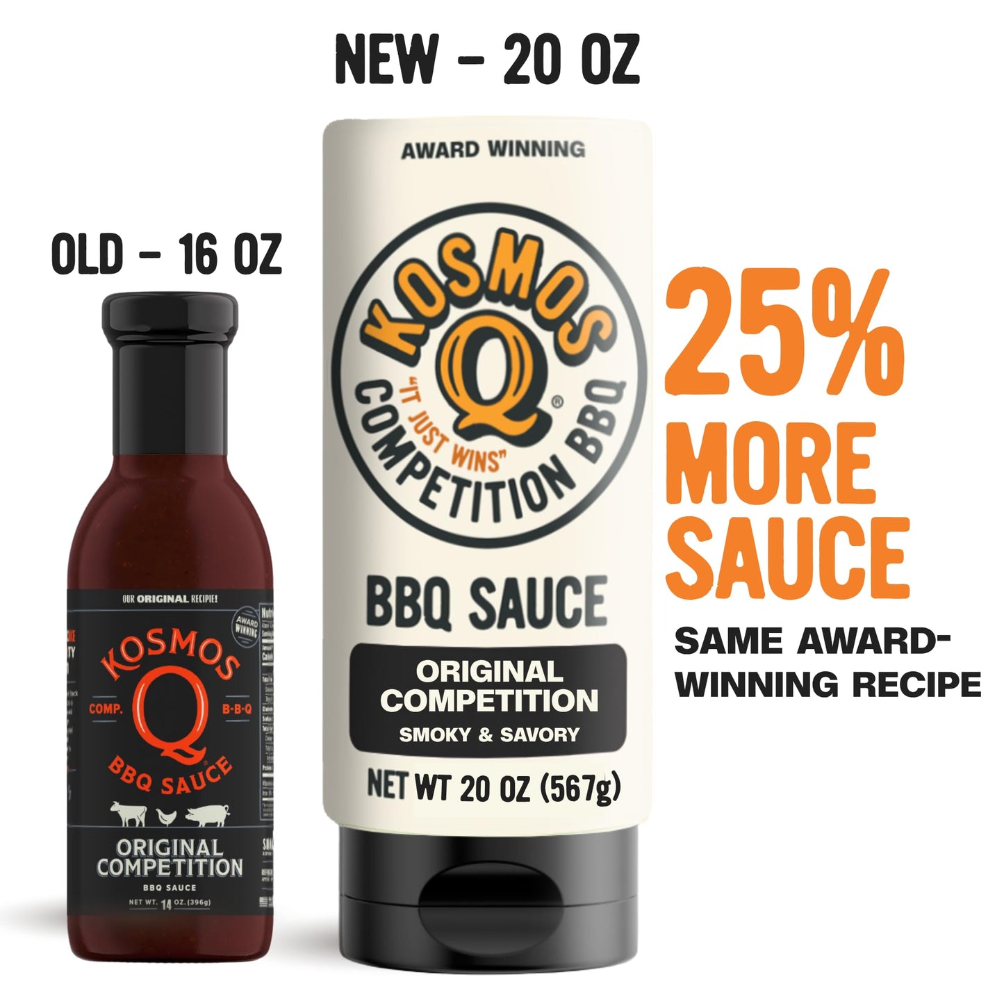 Kosmos Q Original Competition BBQ Sauce, Sweet and Smoky Barbecue Sauce for Ribs, Pulled Pork, Brisket, Chicken, Award-Winning Competition Recipe