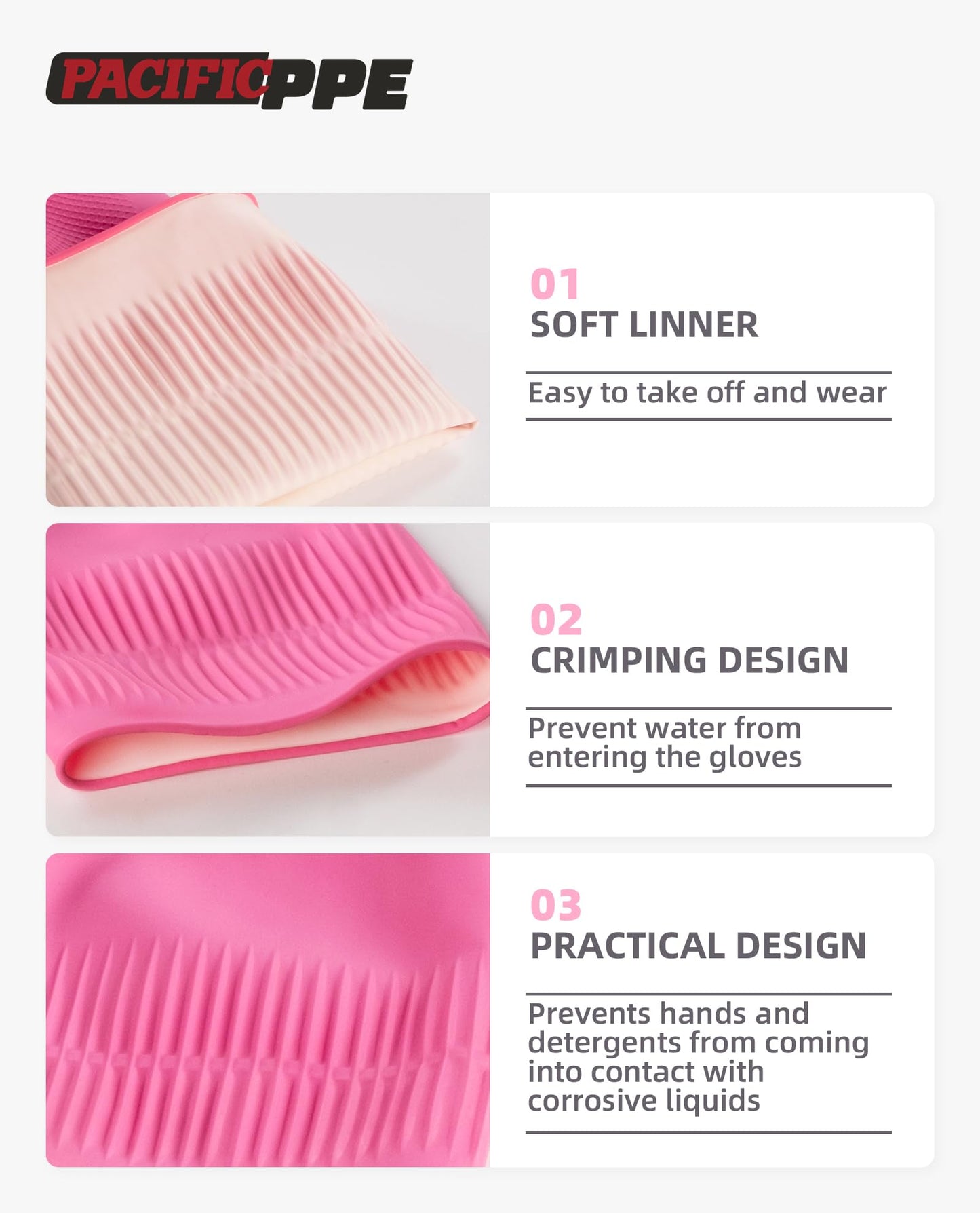 PACIFIC PPE 2 Pairs Reusable Rubber Gloves for Washing Dishes and Cleaning Tasks, Water Resistant Household Gloves for Kitchen Bathroom, Grippy Latex