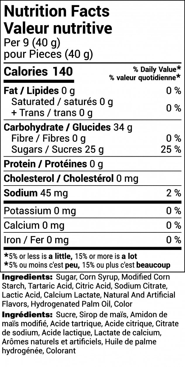 Sour Grape Candy Slices, 2.2 Pounds, Sugar-Coated Gummy Candies