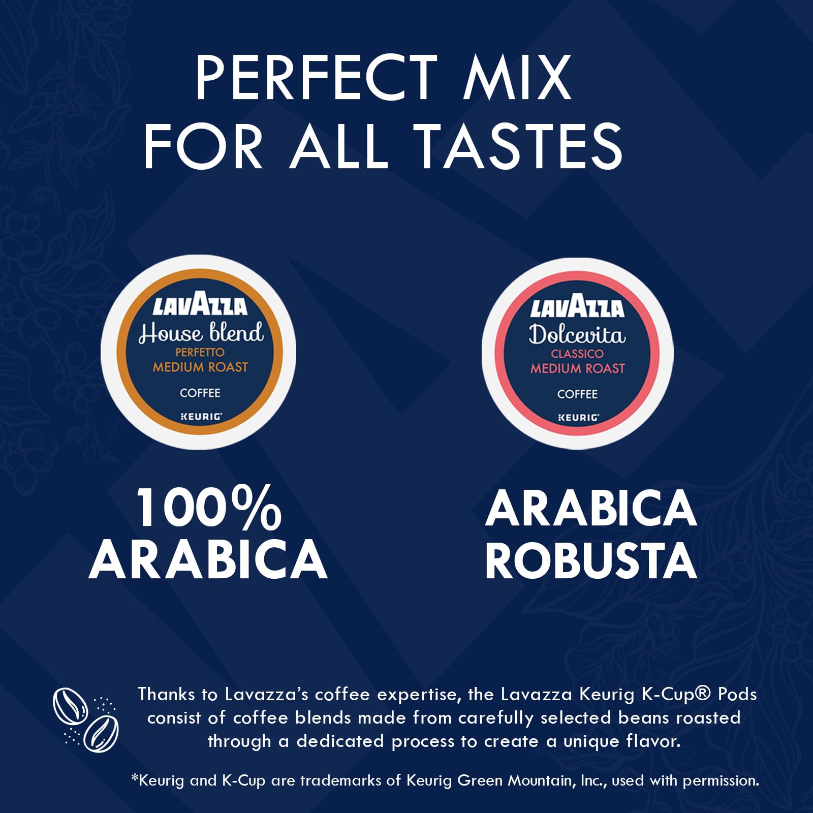 Lavazza K-Cups Coffee Pods Variety Pack - 80 Count (40 Each) - House Blend Perfetto (40) + Dolcevita Classico (40) - Medium Roast, 100% Arabica