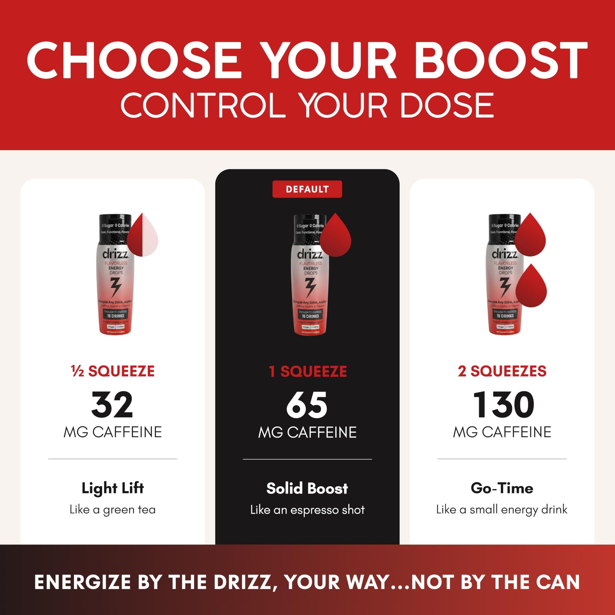 Drizz Unflavored Energy Drops - 15 Servings, 1 Pack - Liquid Caffeine, L-Theanine & Taurine Turns Any Drink Into An Energy Drink - Sugar Free Water