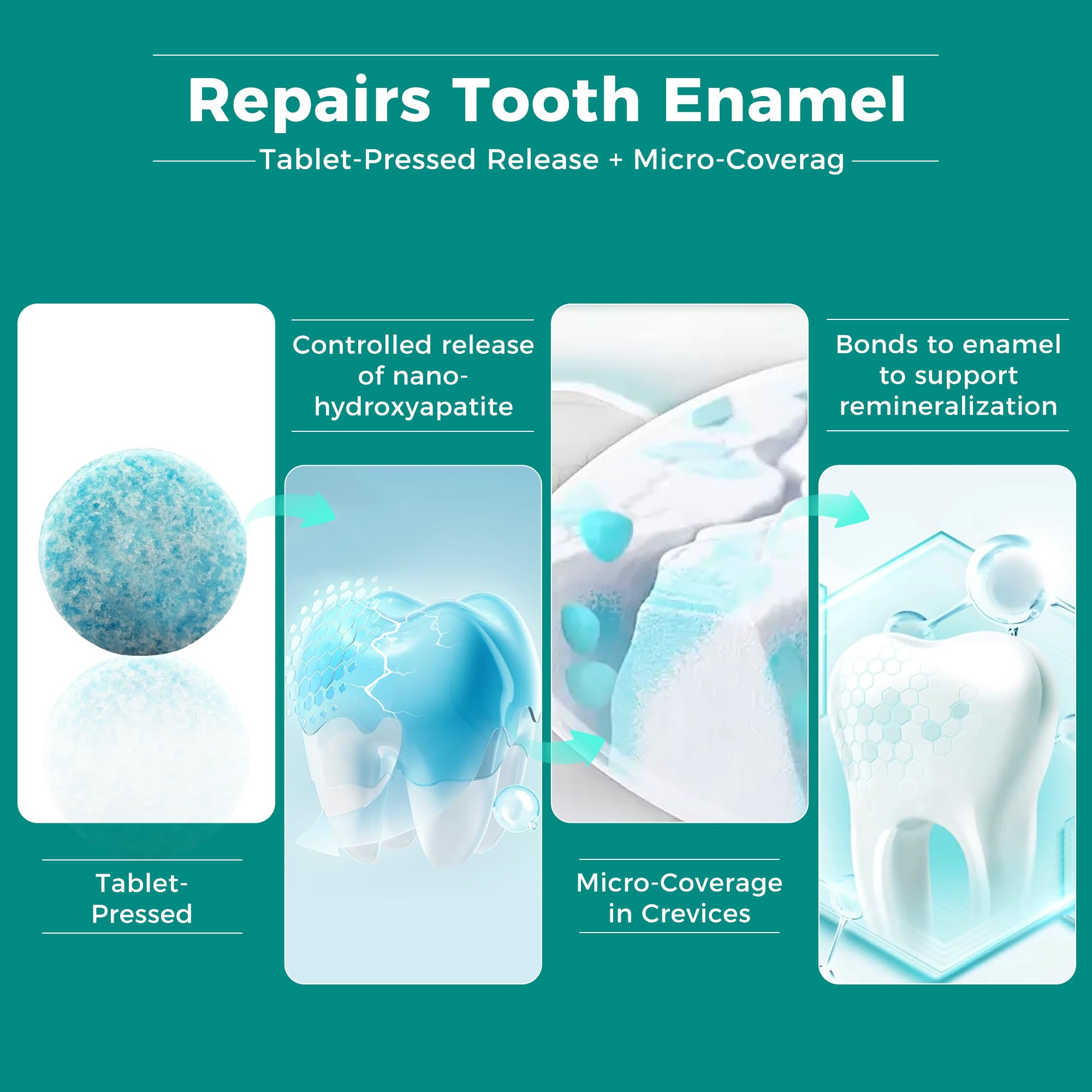 Remineralizing Gum with Nano Hydroxyapatite and Xylitol, Sugar-Free, Aspartame-Free, Plant-Based, Plastic-Free Gum Base, Supports Enamel & Fresh