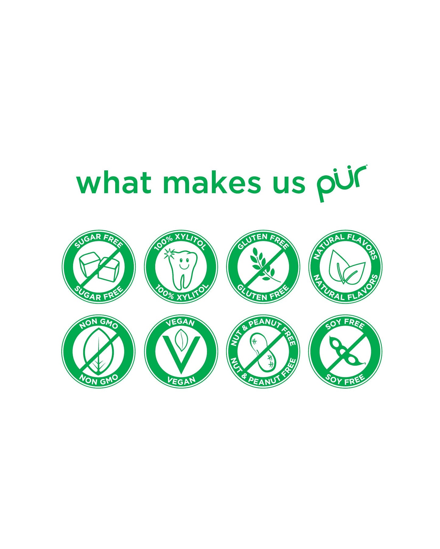 PUR 100% Xylitol Chewing Gum, Spearmint, Sugar + Aspartame Free, Vegan + Non Gmo, 72 Count