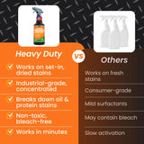 Heavy Duty Laundry Stain Remover & Pre-Soak Spray - 32 fl oz - Industrial Strength Fabric Spot Cleaner - Removes Oil, Blood, Urine, Pet, Grass, Sweat
