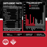 Unmatched Isolate Grass Fed Whey Protein | Muscle Build & Recovery | Gluten & Lactose Free | Natural Flavors & Sweeteners | 24g Protein | 22 Servings