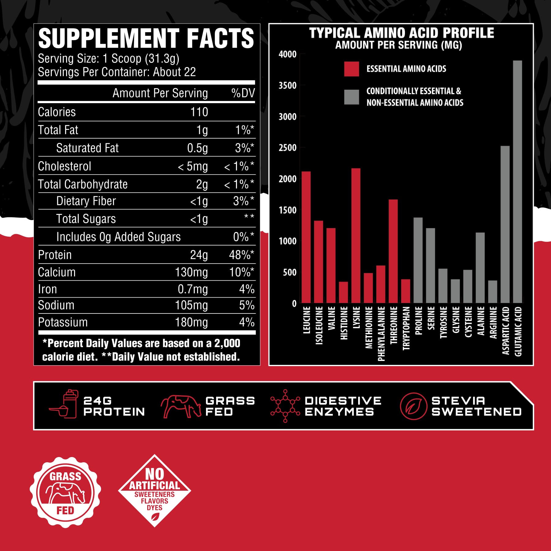 Unmatched Isolate Grass Fed Whey Protein | Muscle Build & Recovery | Gluten & Lactose Free | Natural Flavors & Sweeteners | 24g Protein | 22 Servings