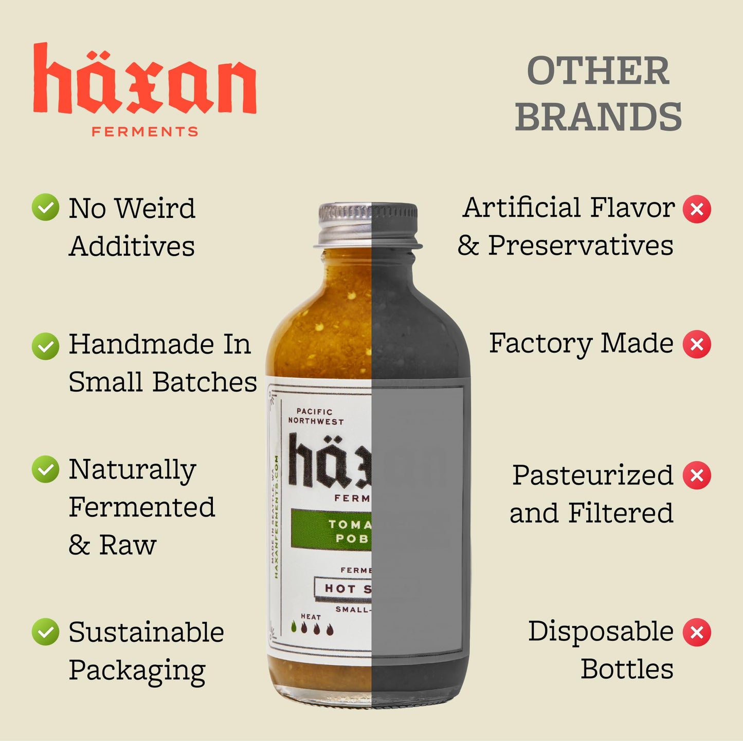 Haxan Ferments Tomatillo Poblano Hot Sauce (4 oz, 2 Count) - Mild Heat (Level 1/5) - Lacto-Fermented for Umami Depth - Made with Green Apples & Fresh