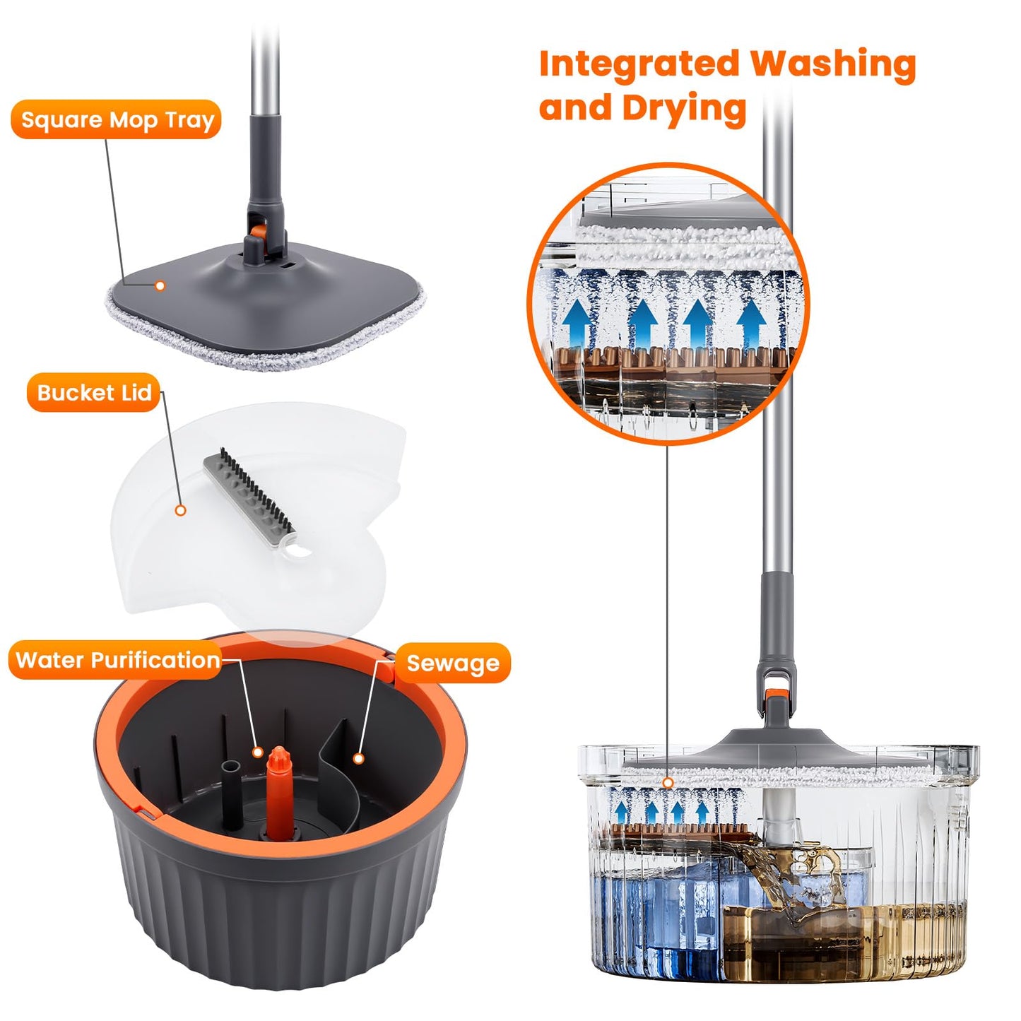 Chabatree Mop and Bucket Set?Spin Mop and Bucket Set with Separate Dirty and Clean Water?6 Replaceable Mop Pads?Deep-Cleaning Mops for Floors