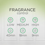 Air Wick Automatic Spray Starter Kit Fresh New Day Pet Fresh Cotton, Air Freshener, Essential Oils, Odor Neutralization
