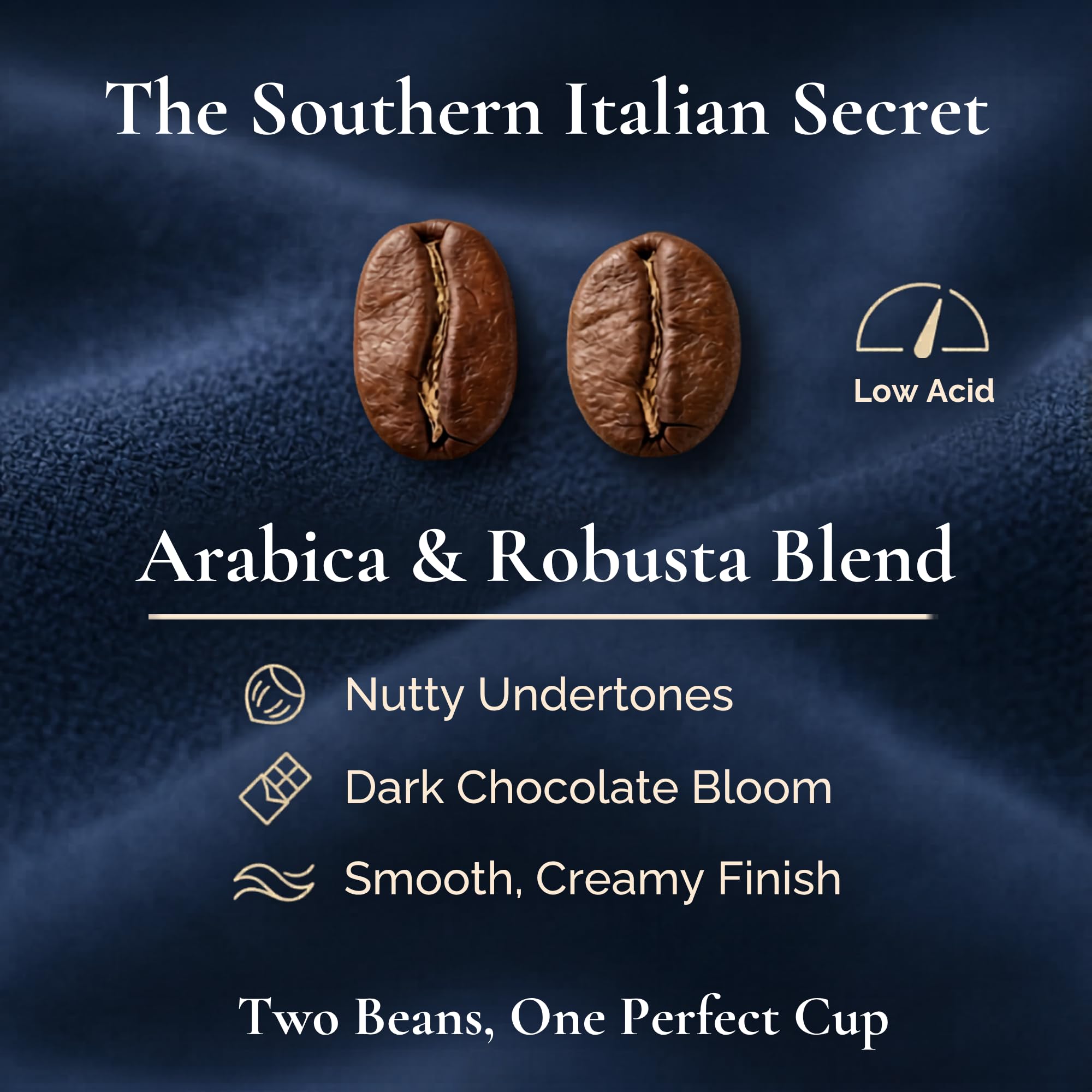 Whole Bean Coffee Medium Roast, Super Crema Arabica and Robusta Blend, Low Acid, Bold & Nutty Flavor, 12oz Bag, Fresh Artisan Roast from Puglia