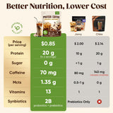 Sugar Free Protein Coffee - Cold Brew Mocha Iced Coffee, 70mg Caffeine, MCT Oil, Probiotics & Fiber, 13 Vitamins, Instant Coffee For Energy, Focus