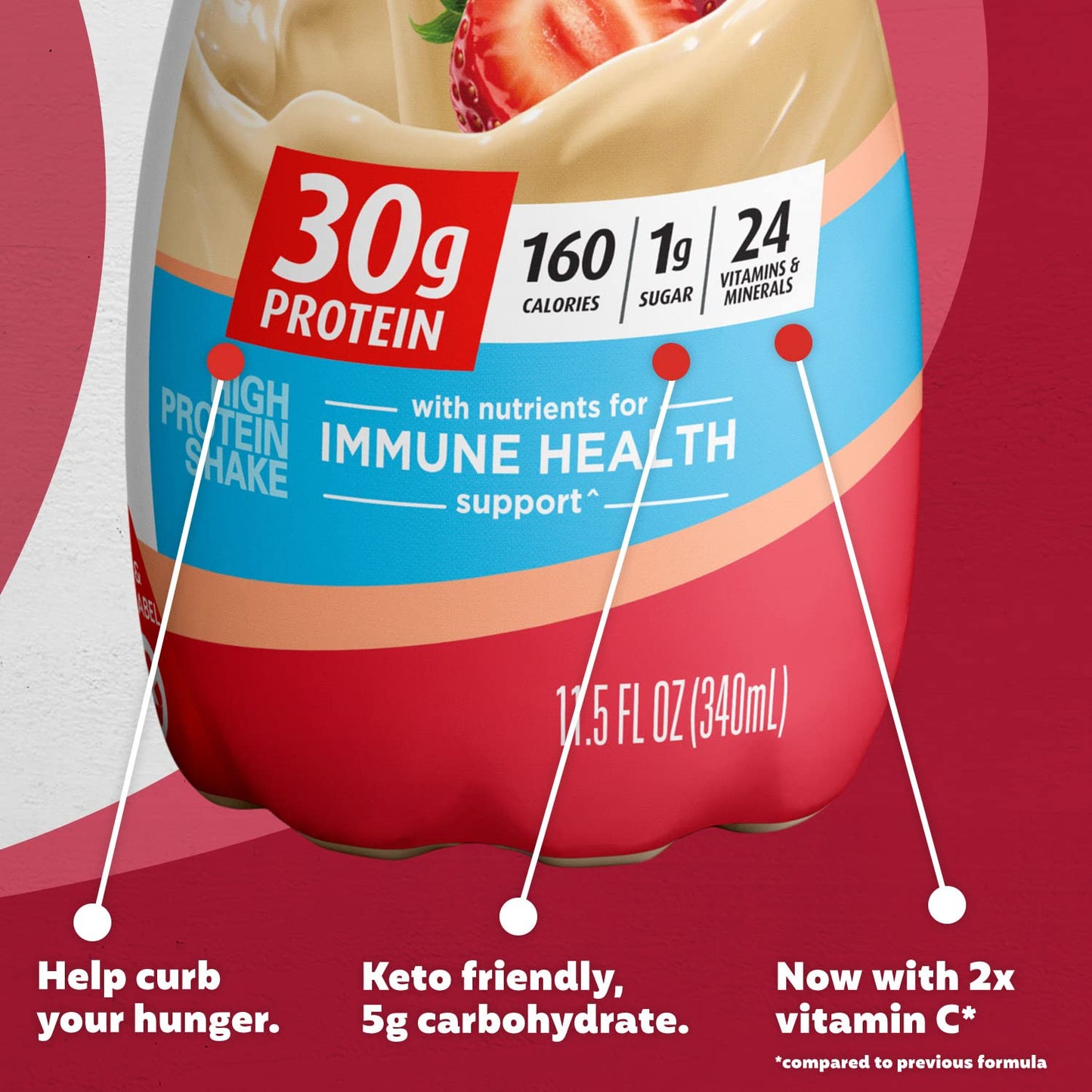 Premier Protein Shake, Strawberries & Cream, 30g Protein, No Added Sugar, 24 Vitamins & Minerals to Support Immune Health, 11.5 fl oz, 1 Pack