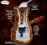 Abu Auf AbuAuf Oriental Original Turkish Coffee Cafe Arabic Arabian Arabica Ground Roasted Mud Coffee Plain Medium Roast (Plain Medium Roast 7.05 oz