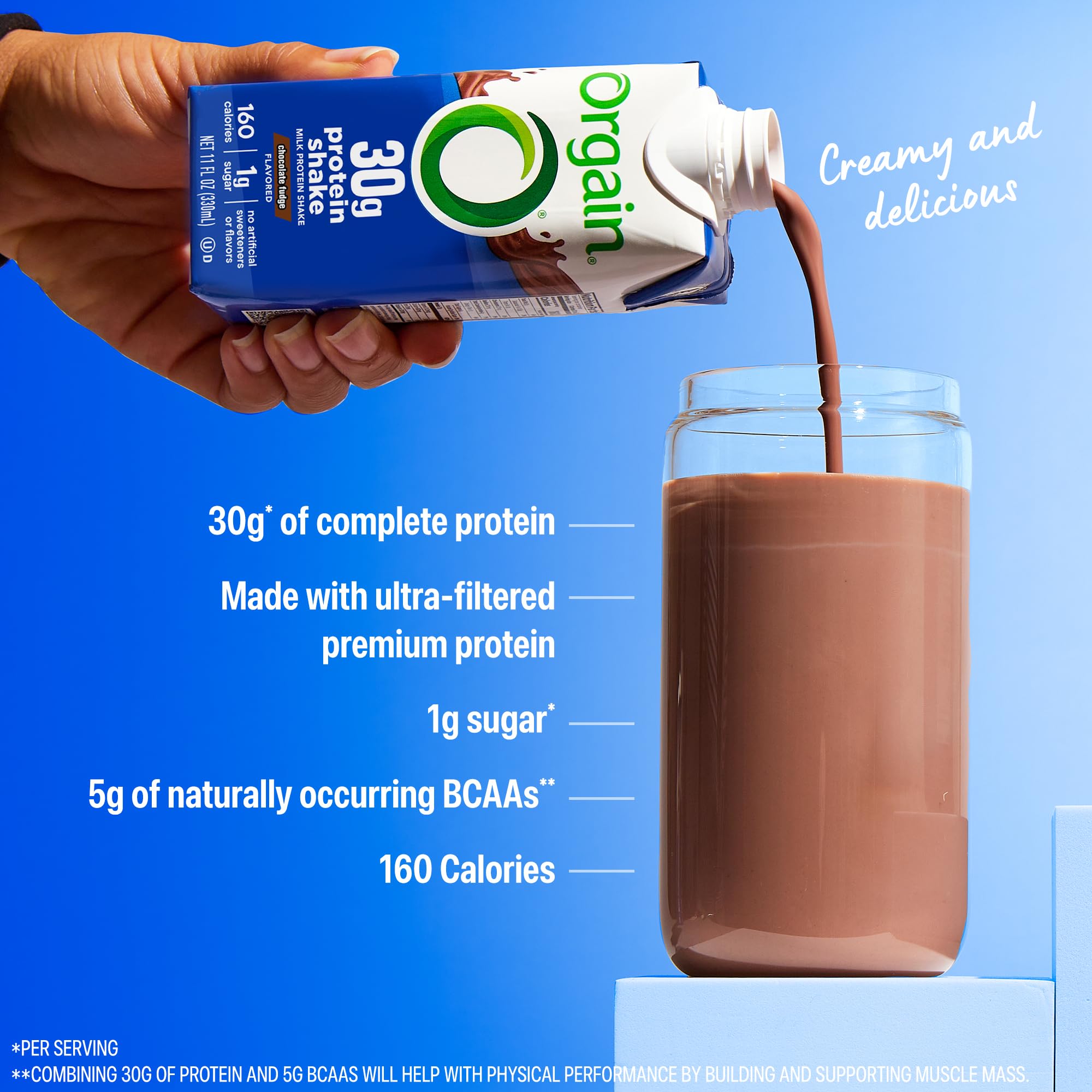 Orgain 30g High Protein Shake, Dairy Isolate Milk Protein, Chocolate Fudge, 5g BCAAs, 1g Sugar Per Serving, Meal Replacement, Ready to Drink, Keto