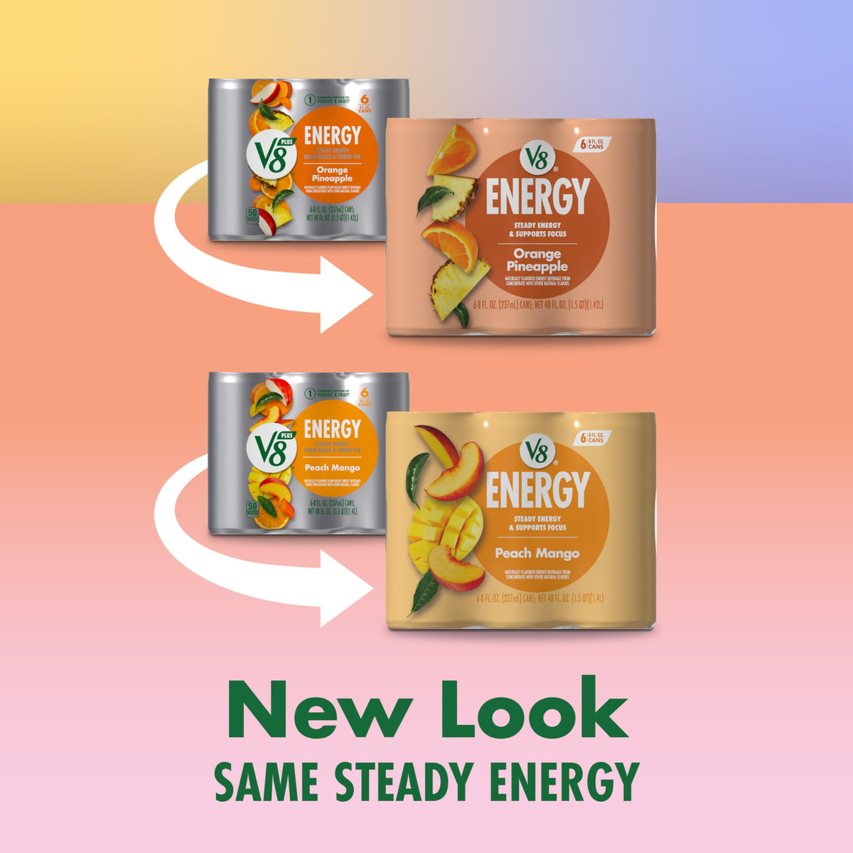 V8 Energy Peach Mango and Orange Pineapple Energy Drinks, 8 fl oz Can (24 Pack)