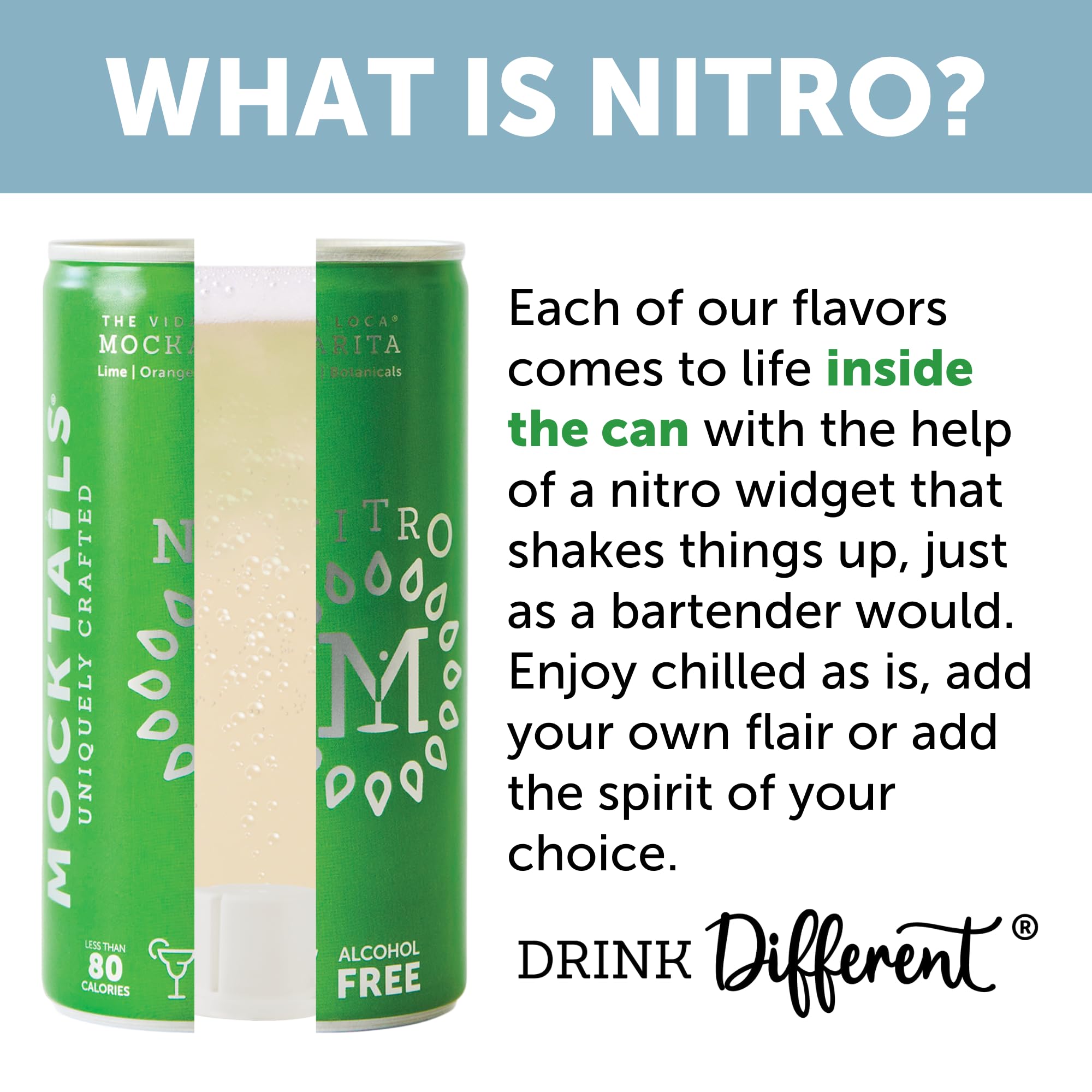 NITRO Mocktails Mockarita (Pack of 4) | Award-Winning Non-Alcoholic Margarita | Non-GMO & Vegan NA Drinks | Low Calorie Alcohol Alternative Beverage |