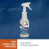 Chem-Girl OxyPro Concentrated Multi-Purpose Surface Cleaner to the Rescue - Chlorine-Free, Oxygen-Powered Stain & Odor Remover, 5 Percent Hydrogen