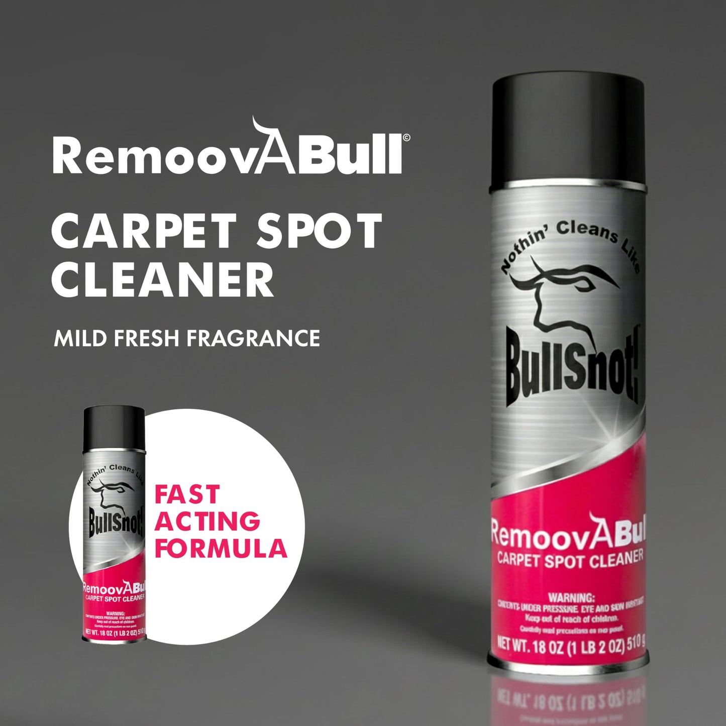 RemoovABull Carpet & Upholstery Stain Remover - Fast Acting, Powerful Cleaner for Oil, Grease, Dirt, Coffee, Urine & More - Ideal for Car Interiors