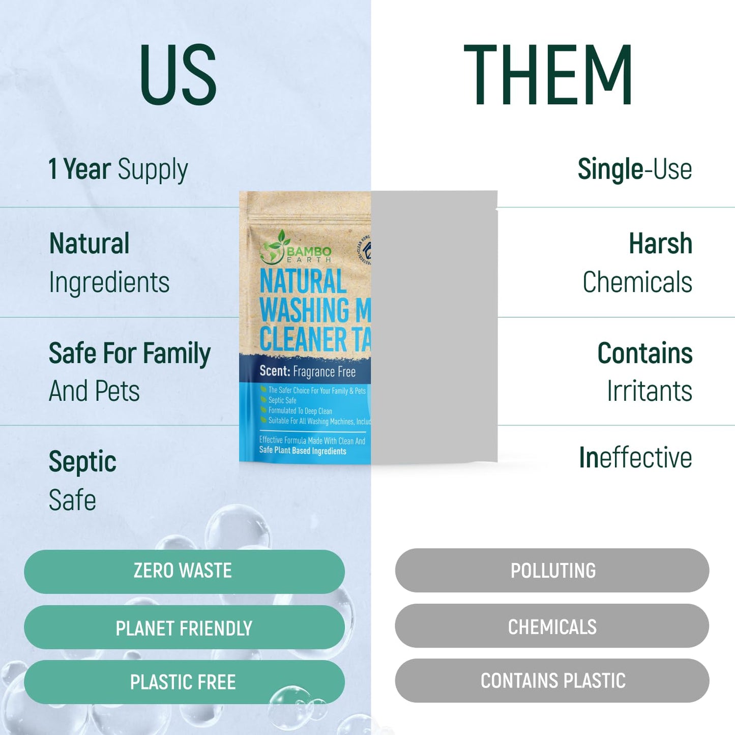 Natural Heavy Duty Washing Machine Cleaner Tablets - Plant Based & Eco Friendly Alternative Refill Laundry Tub Cleaning Tabs For Top Load or Front