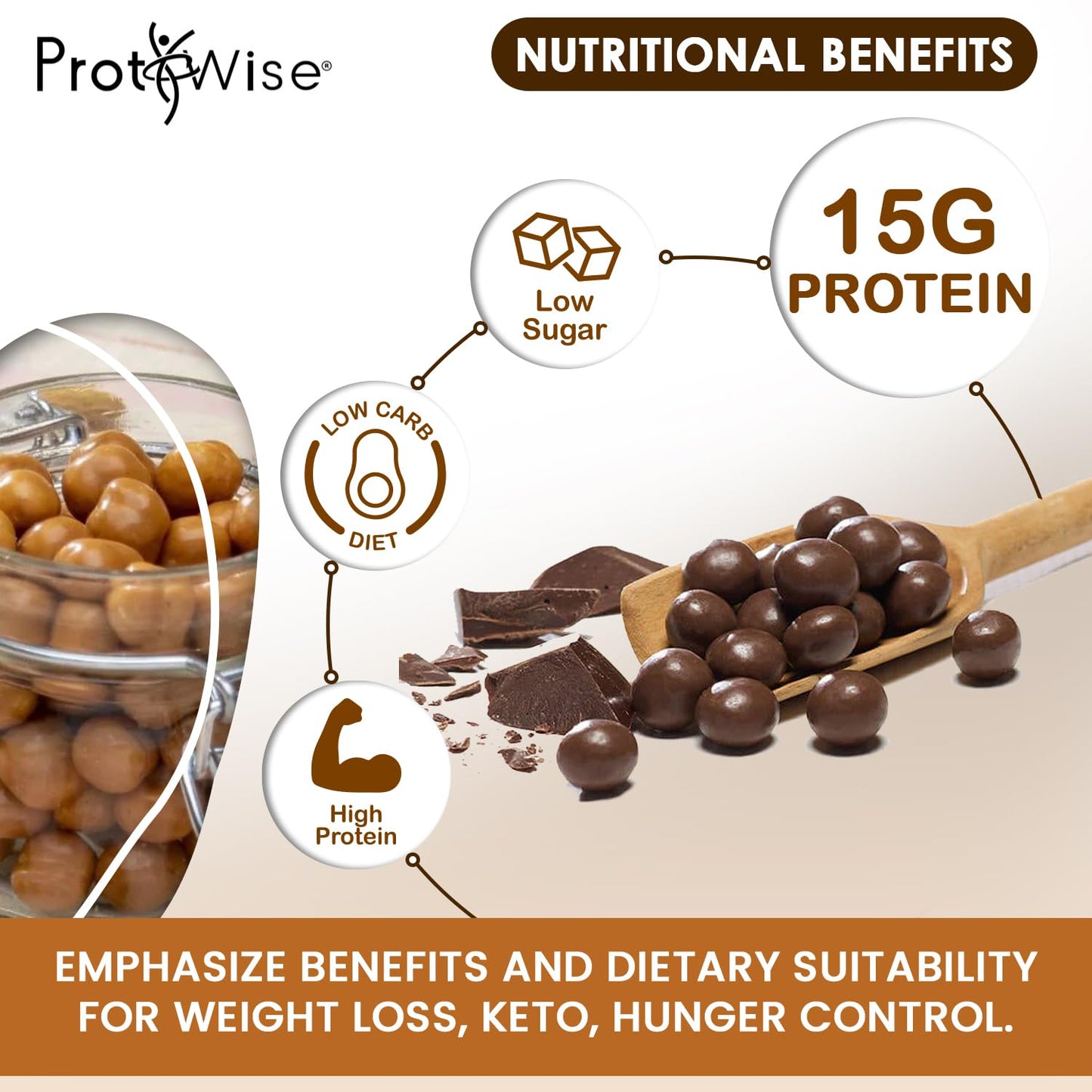 ProtiWise High Protein Soy Snacks | Peanut & Caramel Coated | 15g Protein, Low Sugar, Low-Carb | Gluten Free, KETO Friendly Snack for Hunger Control