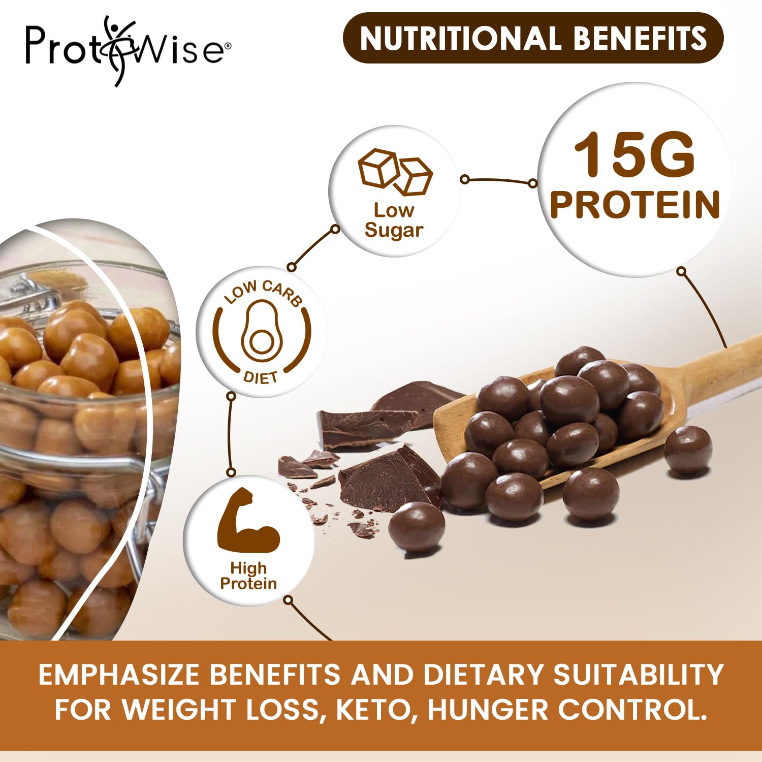 ProtiWise High Protein Soy Snacks | Peanut & Caramel Coated | 15g Protein, Low Sugar, Low-Carb | Gluten Free, KETO Friendly Snack for Hunger Control