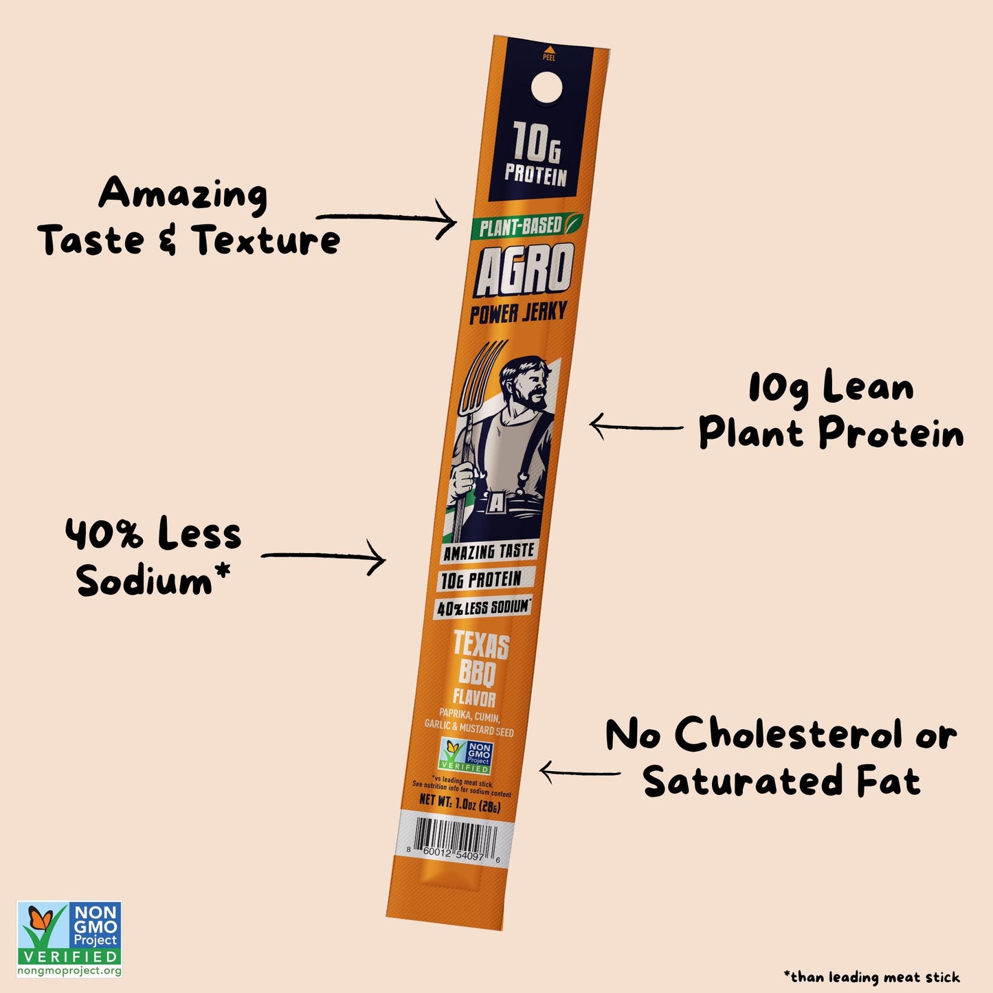 AGRO POWER Vegan Jerky Sticks, 10g Protein per Stick, Texas BBQ Plant-Based, 7 Stick Bag, Non-GMO, 40% Less Sodium, Zero Cholesterol, Meat