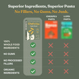 Chef’s Kiss Protein Rotini | 24g Protein, High Fiber | Gluten Free, Plant-Based, Lower Carb Pasta Made from Lupins | No Fillers No Gums | Nutrient
