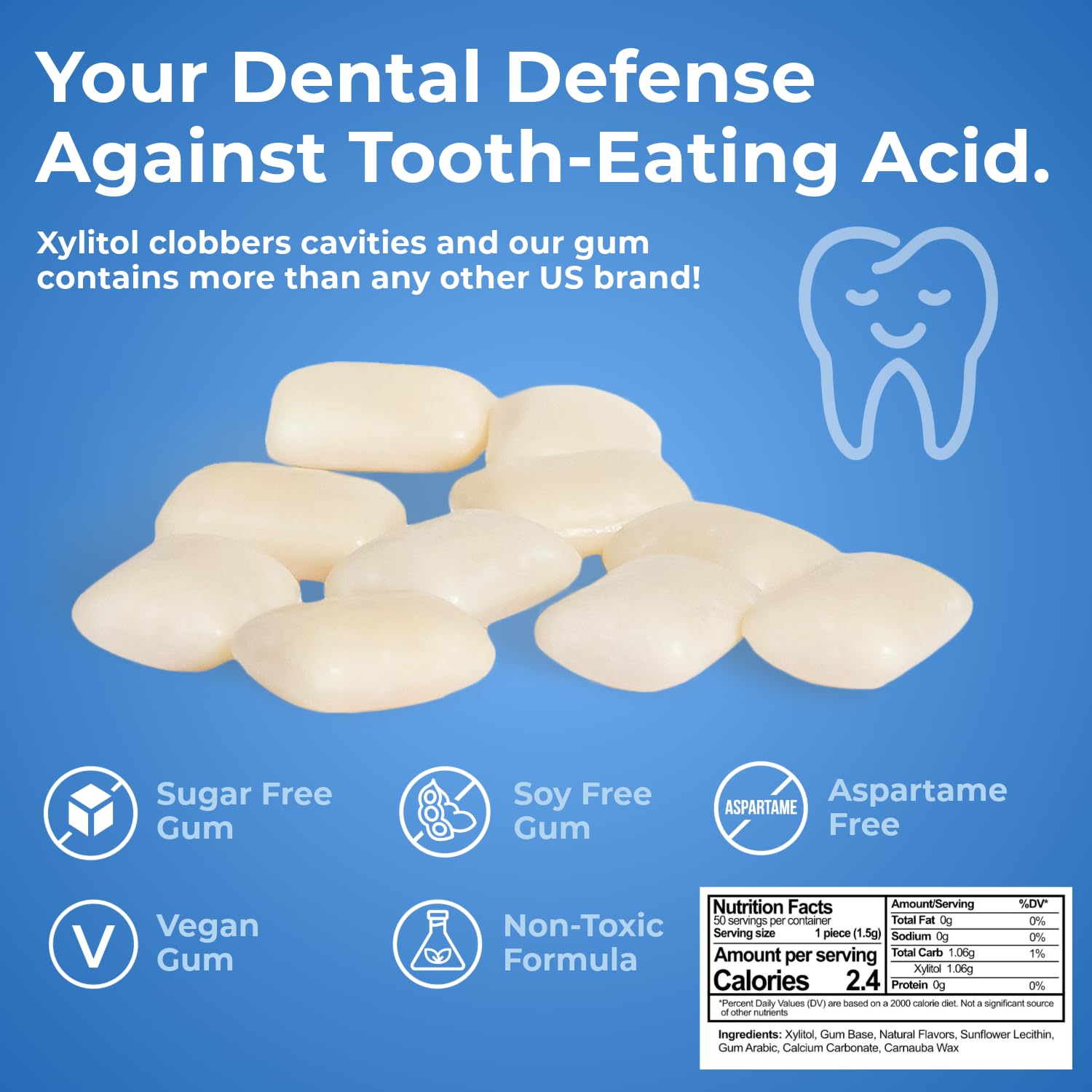 100% Xylitol Sweetened Gum; Peppermint