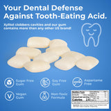 Epic 100% Xylitol Peppermint Chewing Gum - Sugar Free, Aspartame Free Dental Gum - Supports Oral Health & Fresh Breath - 12 Pieces (Pack of 12)
