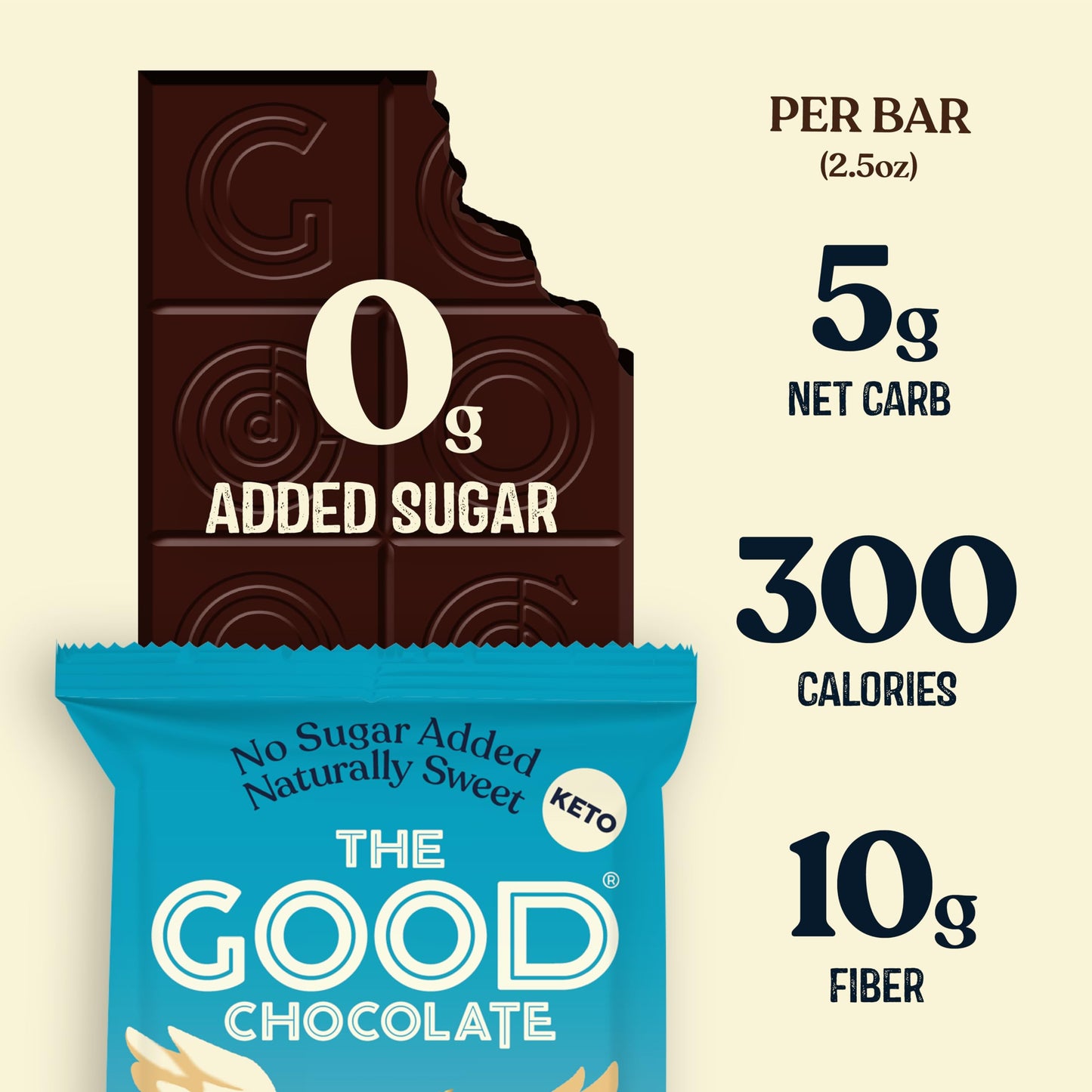 THE GOOD CHOCOLATE - Milk Chocolate Bars with 80% Less Sugar & Lower Net Carbs - Keto Chocolate Bar with Lower Calories, All Natural and Non-GMO Keto