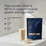 Blueprint Bryan Johnson Vegan Protein Meal Replacement - Plant Based Hemp Protein with 30g Protein Per Serving - Low Calorie, Chai Flavored Protein