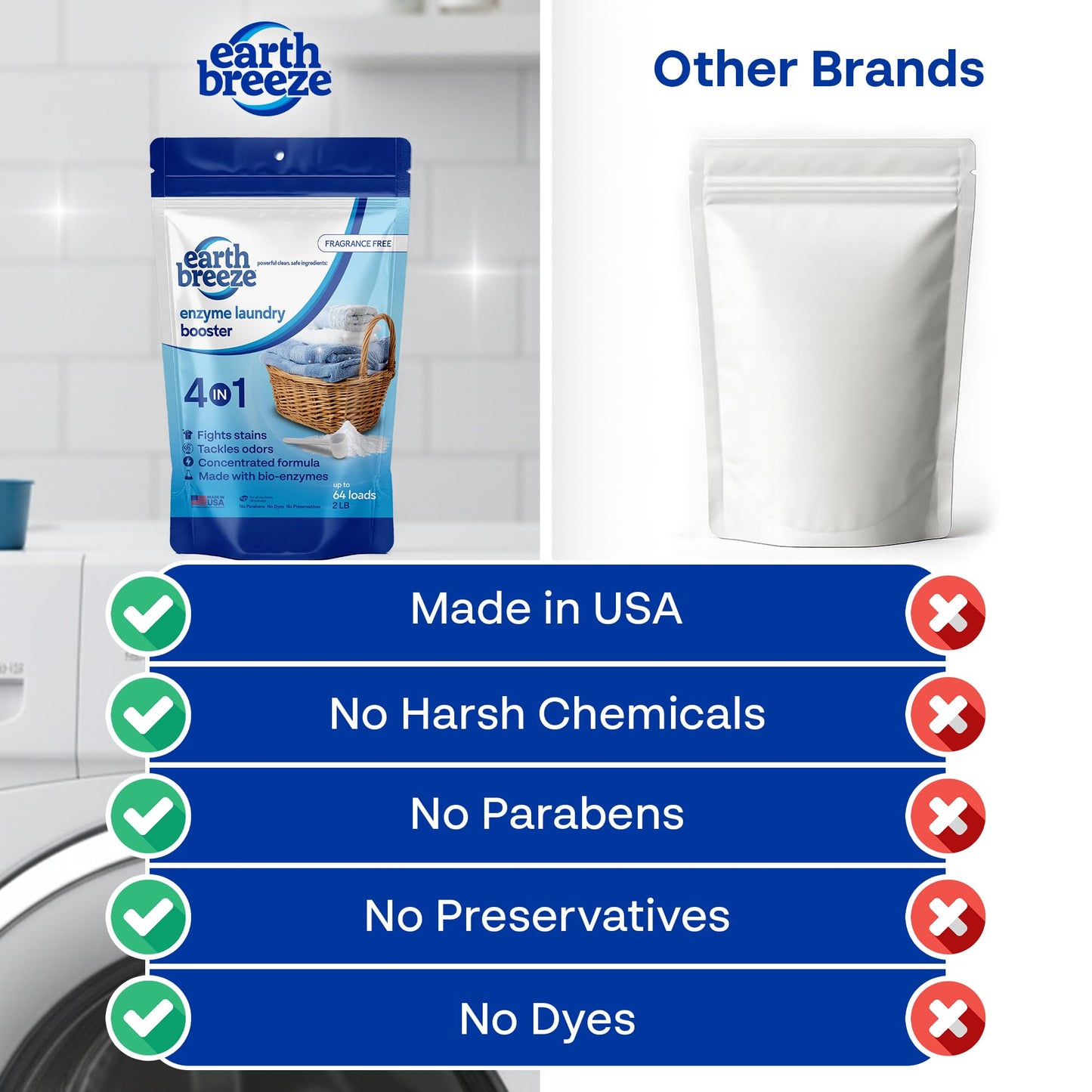 Earth Breeze Enzyme Laundry Booster Powder - 2lbs (64 Loads) - Powerful 4-in-1 Bio-Enzyme Formula Deep Cleans, Tackles Odors, Fights Stains