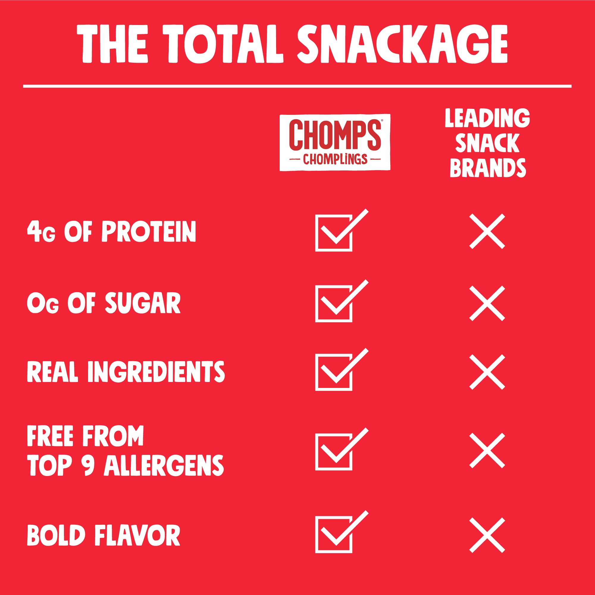 Chomps Chomplings Original Beef Mini Sticks 14 Count, 0.5 OZ