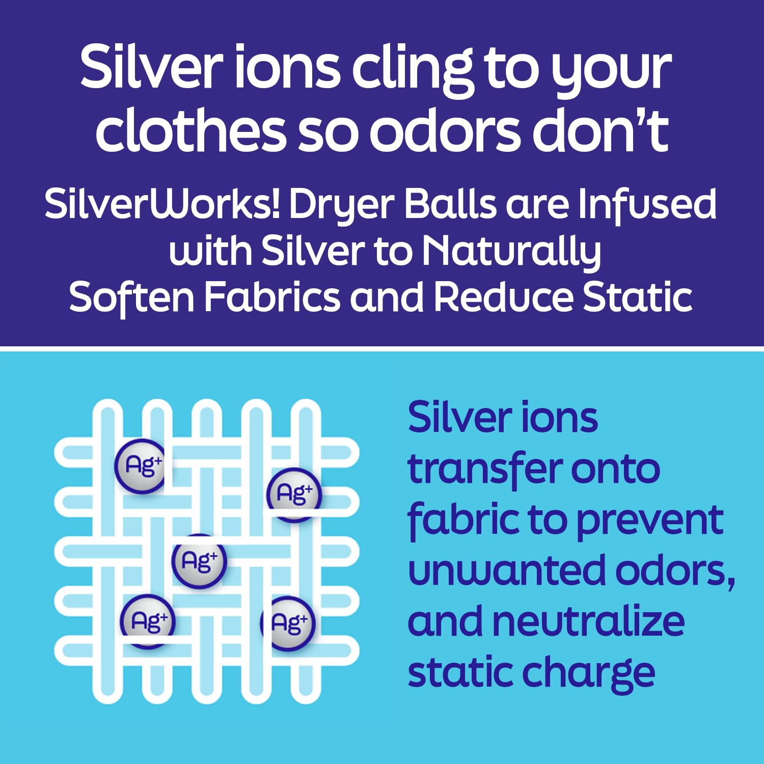 SilverWorks! Wool Dryer Balls Laundry Reusable - Odor Eliminating Dryer Laundry Balls with Silver Technology - Natural Fabric Softener and Static