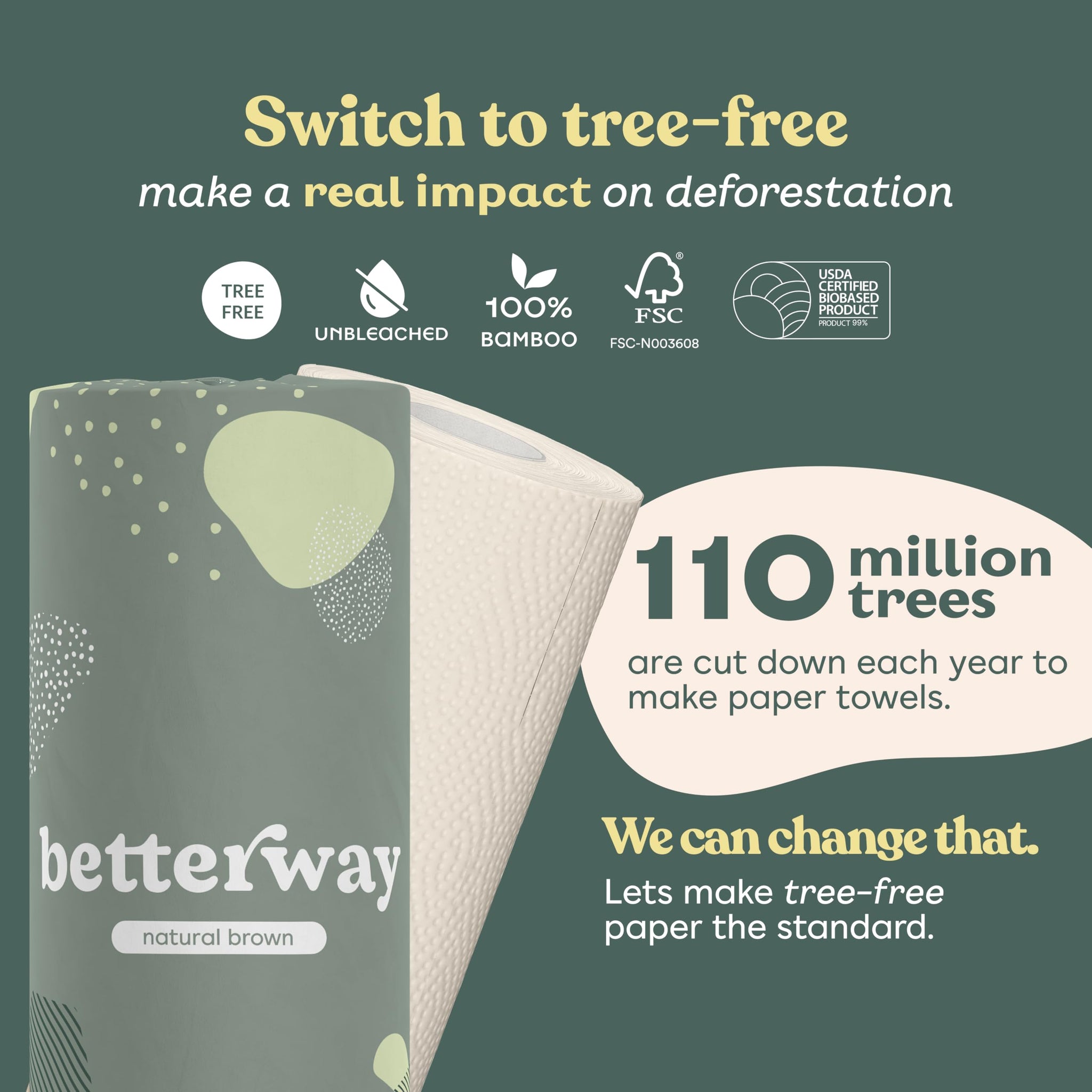 Betterway Bamboo Natural Brown Paper Towels - 8 Rolls, 2 Ply, 110 sheets - Plastic Free, PFAS Free, Disposable Kitchen Paper Towels - Select Size