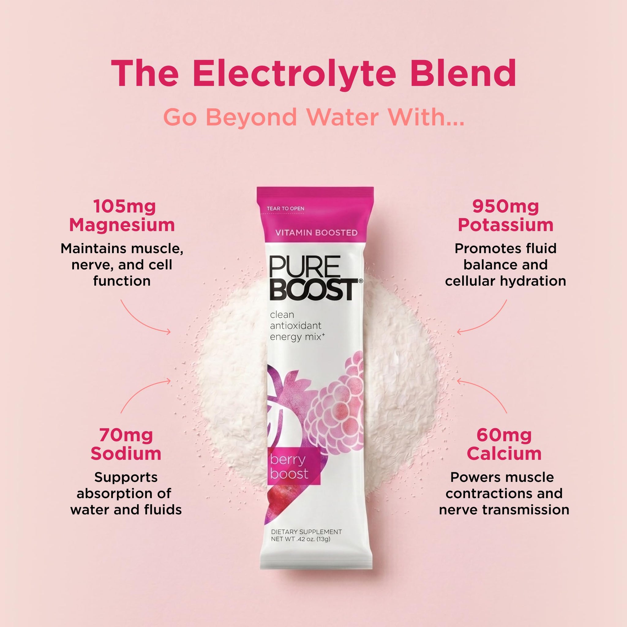 Pureboost Sugar-Free Clean Energy Booster Drink Mix, Berry Boost 30ct